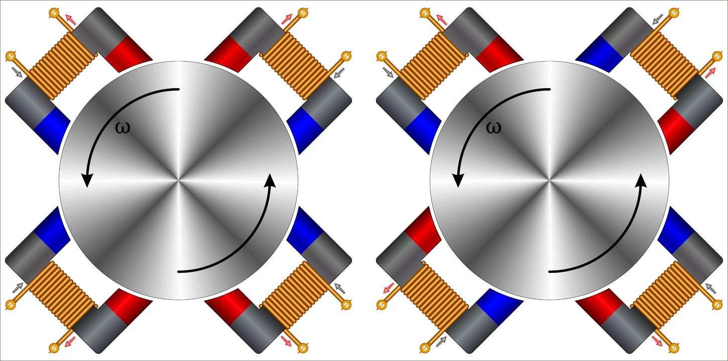 How do magnetic bearing chillers work.