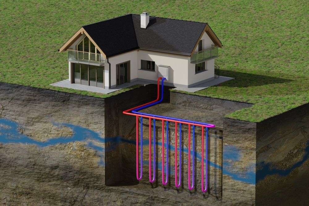 How does geothermal air conditioning work?